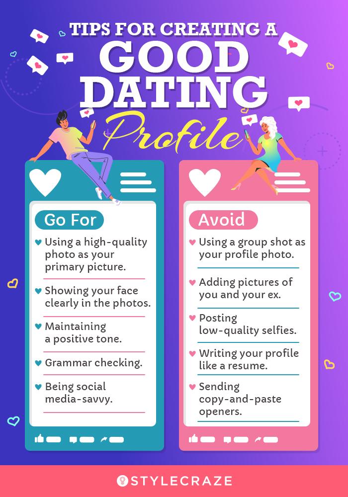 Online Internet dating Advices From datingonlinesite.org
